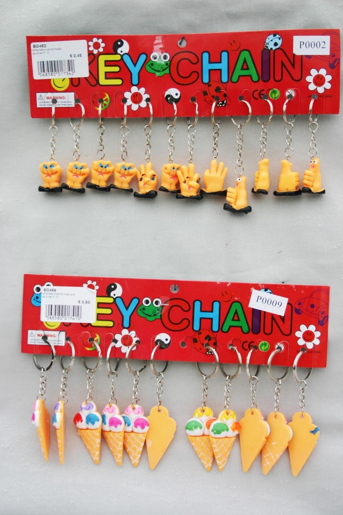 PORTACHIAVI PLASTICA PUGNO 